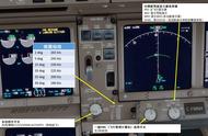 模拟飞行P3D PMDG Boeing波音777 中文指南 2.4电子飞行仪表系统