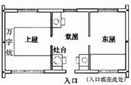 兰谷庄园特色风景--满族万字炕、口袋炕