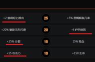 DOTA2天梯T1级大哥，飞镖暴伤流幻影刺客进阶指南