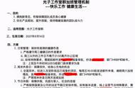 腾讯试点周三强制6点下班 网友：正常状态反而成了福利