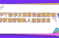 PPT制作文案策划梳理案例｜俄罗斯狩猎私人定制项目