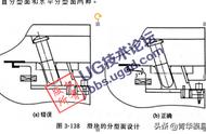 斜导柱抽芯机构设计