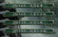 三国志11：经典MOD青山依旧1.0  SIRE1.29新功能和新玩法盘点