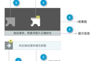 Axure RP9原型案例：滑块验证，一种更安全高效的验证方式