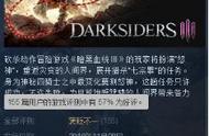 玩家评论：《暗黑血统3》耐玩性高，但对比前作，新内容不多