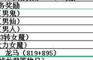 6年的游戏搬砖兼职经验告诉你，游戏兼职搬砖真实收益到底如何