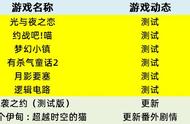 4月7日：网易《魂之幻影》公测；《龙之信条OL》开放首测申请