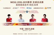 Serral参战！WESG全球总决赛星际分组及解说公布