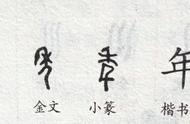 年   失  古今字义