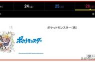 狸克其实是世界首富？宝可梦动画将暂时停更！| Jump简报