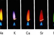 你知道温度最高的火焰是什么颜色吗？