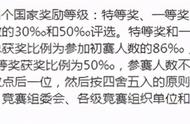 临时抱佛脚！手把手教你2天突破全国大学生英语竞赛