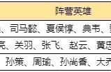 王者荣耀：S20斗鱼吴三雄争霸赛，排位赛哪方的阵容最强？