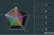 三国志11五维不够，特技来凑的绝命猛人