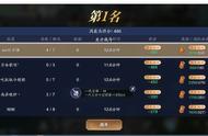 一代宗师上分教程