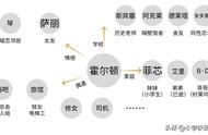 《麦田里的守望者》：我想要离开，我想要存在，请别让我消失