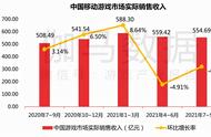 人人都想做好的游戏内容发行，在这个平台上可能有答案