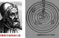 文艺复兴时代的科学：打破神学的禁锢，将欧洲带入科学革命时代