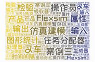 Flexsim案例三