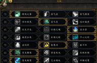 魔兽世界：8.1.5奶僧简易指南