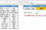 天下英雄谁敌手？VLOOKUP和LOOKUP（一）