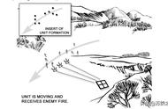 步兵以少胜多战术，如何以交叉火力压制敌人