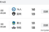 只改动一个规则，就能让NBA重返肌肉碰撞、铁血硬汉的对抗年代！