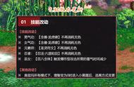 DNF：9.30韩服更新，部分职业技能无色删除，理智值破招改动