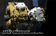 嫦娥五号返回舱在内蒙古着陆时，会不会砸到人？砸到人该怎么办？