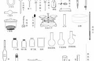 化学20个常用实验器材一览