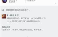 LOL：10.8版本大加强，麦林炮手回来了！秒人流小炮玩法推荐！