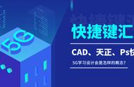 【盘点】CAD、天正、PS快捷键最全汇总！入门学设计必备收藏！