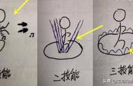 王者荣耀：天才小学生画出英雄技能抽象画、你能猜出多少个？