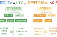 爆款休闲游戏养成秘籍