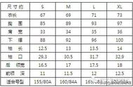 服装的加放松量尺码对照表才智服装制版总结