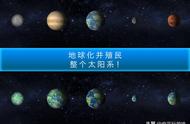 行星改造了解一下？