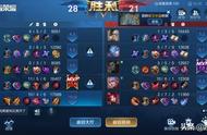 一局比赛四个挂机，5V5模式打成3V3，公平竞技很真实，挂机都平衡