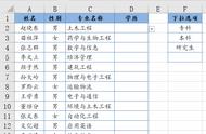 能下拉、能随意输入的下拉菜单，你用过吗？