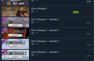 《奇异人生2》完整版上线Steam 单购首章优惠仅售12元