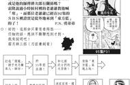 「专题分析」 尾田为何要在和之国揭晓索隆的身世