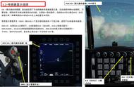 DCS F-16CM 中文指南 10.2传感器主模式