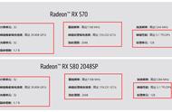 买GTX1060还是RX580 2048SP好？实测出真知