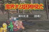 DNF：魔界大战困难模式，6分钟轻松通关，开服就打爆的节奏