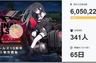 《罪恶少女X》众筹目标达成！共341人参与，9月发售