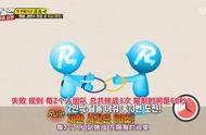 RunningMan解谜游戏成员大家都解不开这个绳子怎么解开？解密开始