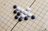 一文看懂职业五子棋（连珠）比赛规则的三次变化，越来越公平