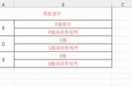 Excel VBA实例教程-RGB色块控制