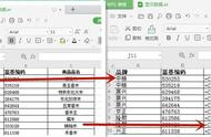 在Excel表中，运用MID函数将单元格中的文字拆分再合并。