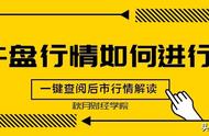 秋月之谋：6.17黄金回撤后进行撒网捕鱼，代号海王