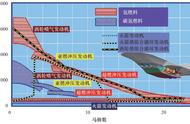 涡轮基组合发动机面临十大关键技术瓶颈，应避免盲目开发和无效投资